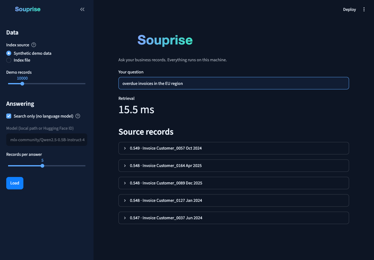 The Souprise interface shows an overdue-invoice query and its source records